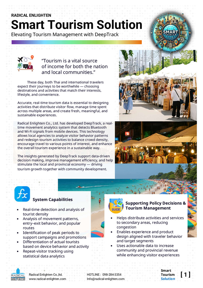 Smart Tourism solution 20250915[EN]